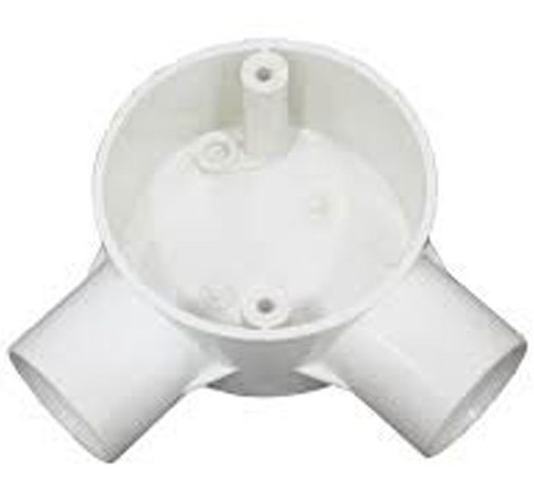 PVC Accessories - TL-Line Enterprise